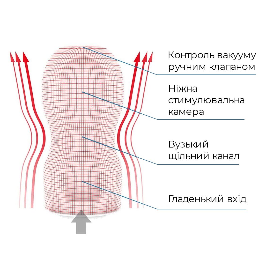 Мастурбатор Tenga Deep Throat (Original Vacuum) Cup (глубокая глотка) с  вакуумной стимуляцией